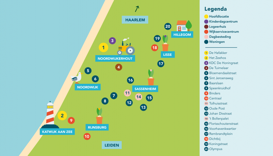 Locaties van Het Raamwerk